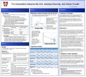 The Association between the Arts, Industry Diversity, and Urban Growth, Laura G. 